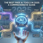 The Best Free AI Tools in 2026 A Comprehensive Guide
